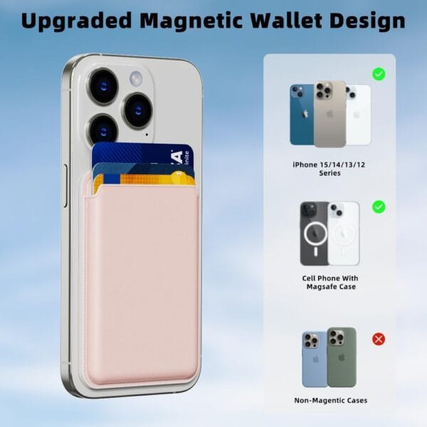Magnetic Wallet for iPhone 3 Card holder. - Image 2